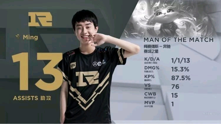 这不仅是记 这不仅是记