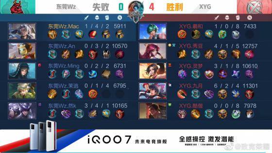 但通过强化
